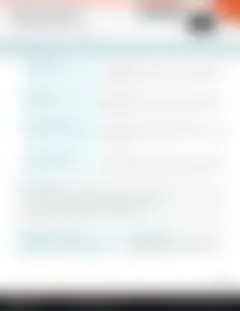 Locked preview, page 2 of the guide