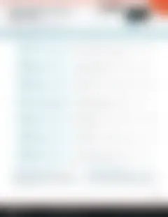 Locked preview, page 2 of the guide