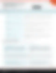 Locked preview, page 2 of the guide