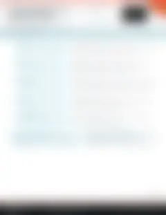Locked preview, page 3 of the guide