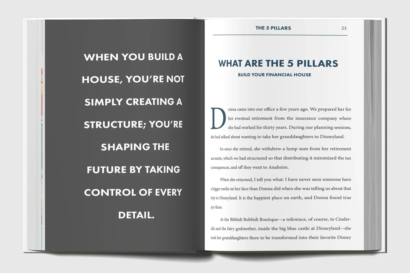 The 5 Pillars
