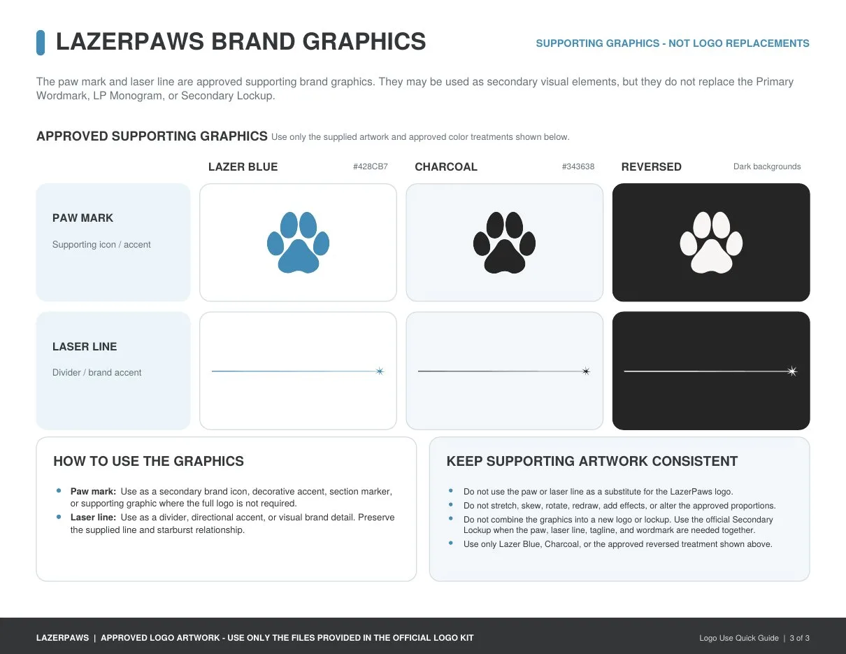 Brand graphics