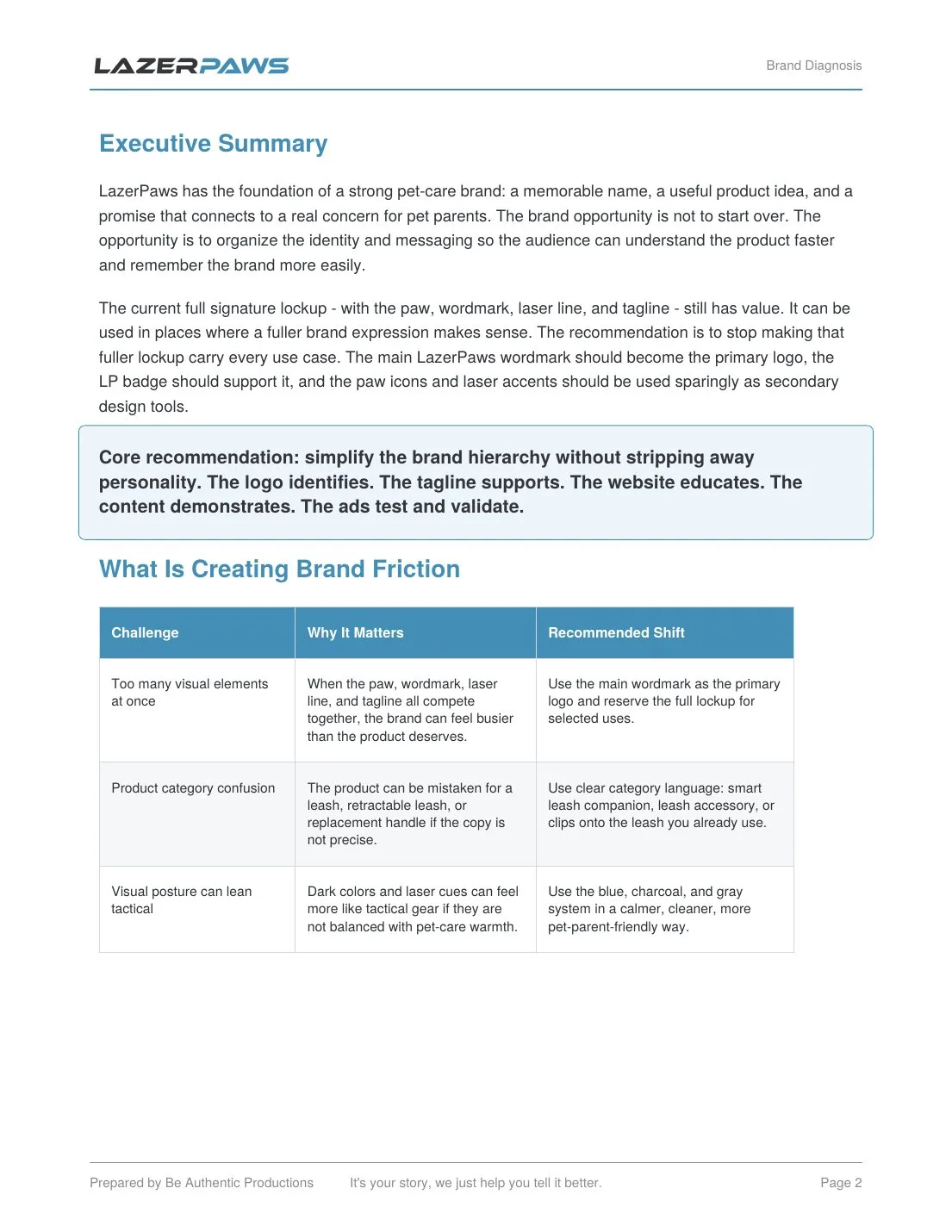 Executive summary